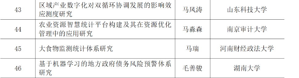 14ECF 14ECF